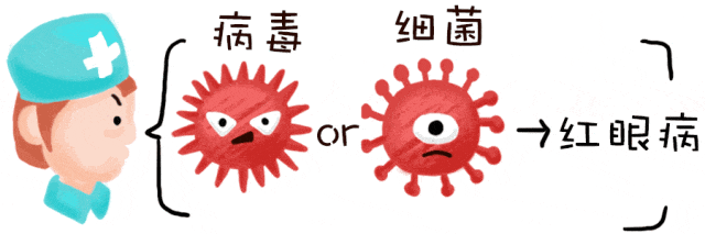 預防“紅眼病”，呵護眼健康——海口市山高幼兒園急性結(jié)膜炎預防知識宣傳活動