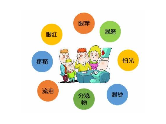 預(yù)防“紅眼病”，呵護(hù)眼健康——?？谑猩礁哂變簣@急性結(jié)膜炎預(yù)防知識(shí)宣傳活動(dòng)-圖片14