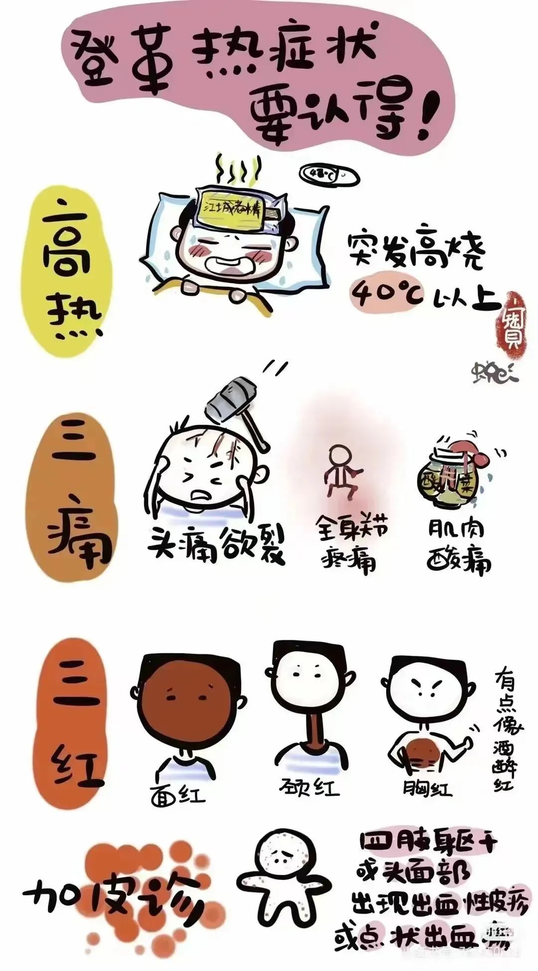 遠離登革熱，我們在行動！——?？谑猩礁哂變簣@開展預(yù)防登革熱愛國衛(wèi)生運動行動-圖片45