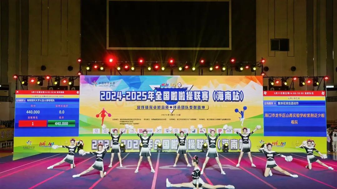 雙冠到手！我校啦啦操隊(duì)燃爆全場，這波操作我給滿分！-圖片2