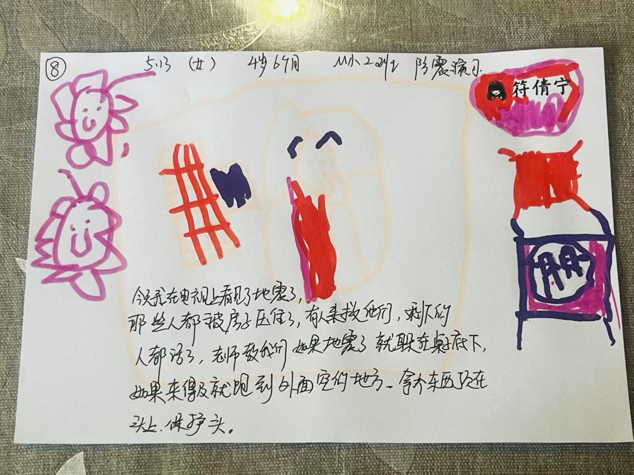 人人講安全 個個會應(yīng)急——?？谑猩礁哂變簣@2025年防震減災(zāi)演練活動-圖片50