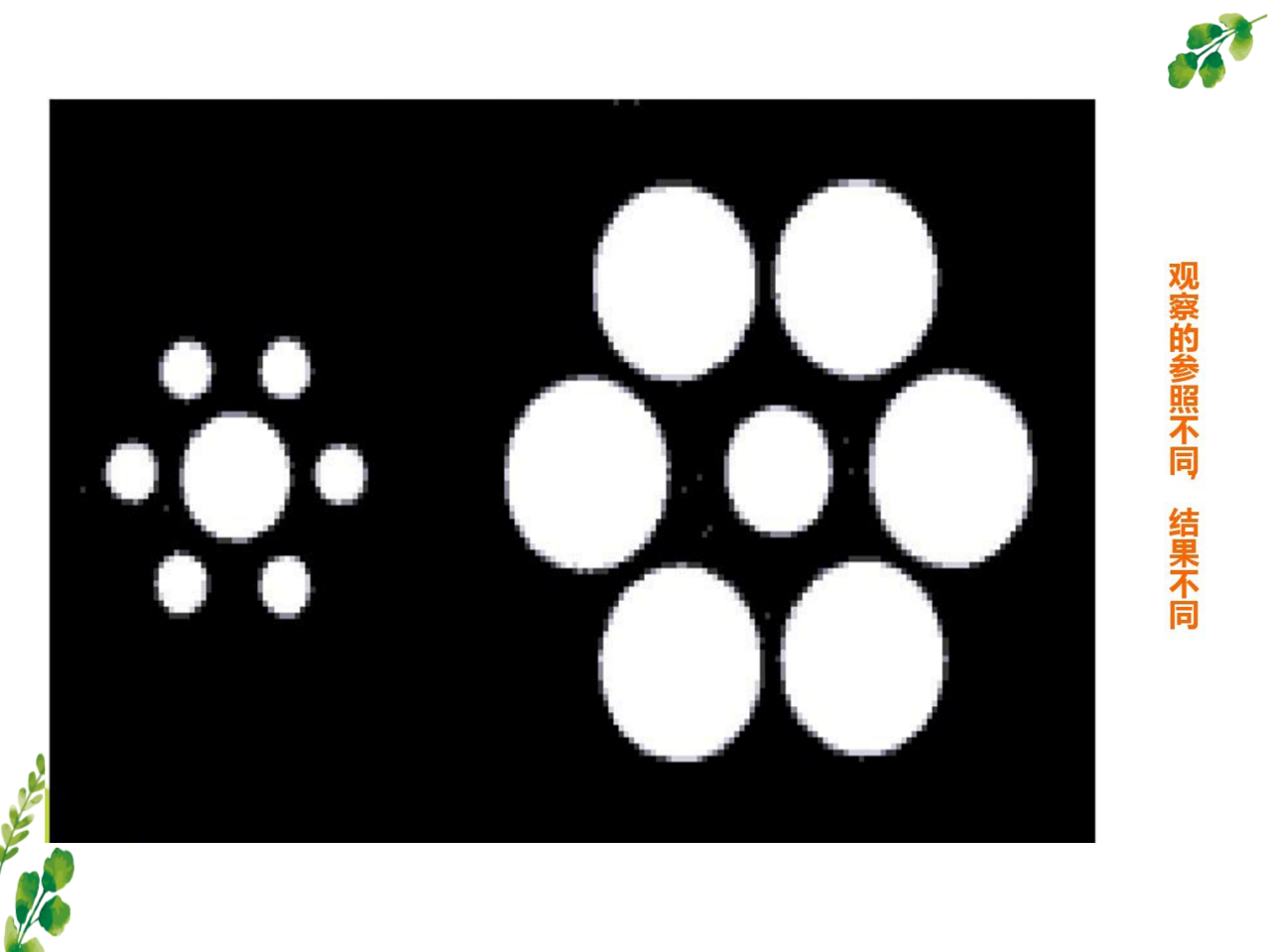 觀游戲 研兒童 促發(fā)展——?？谑猩礁哂變簣@基地園專題培訓(xùn)活動-圖片71