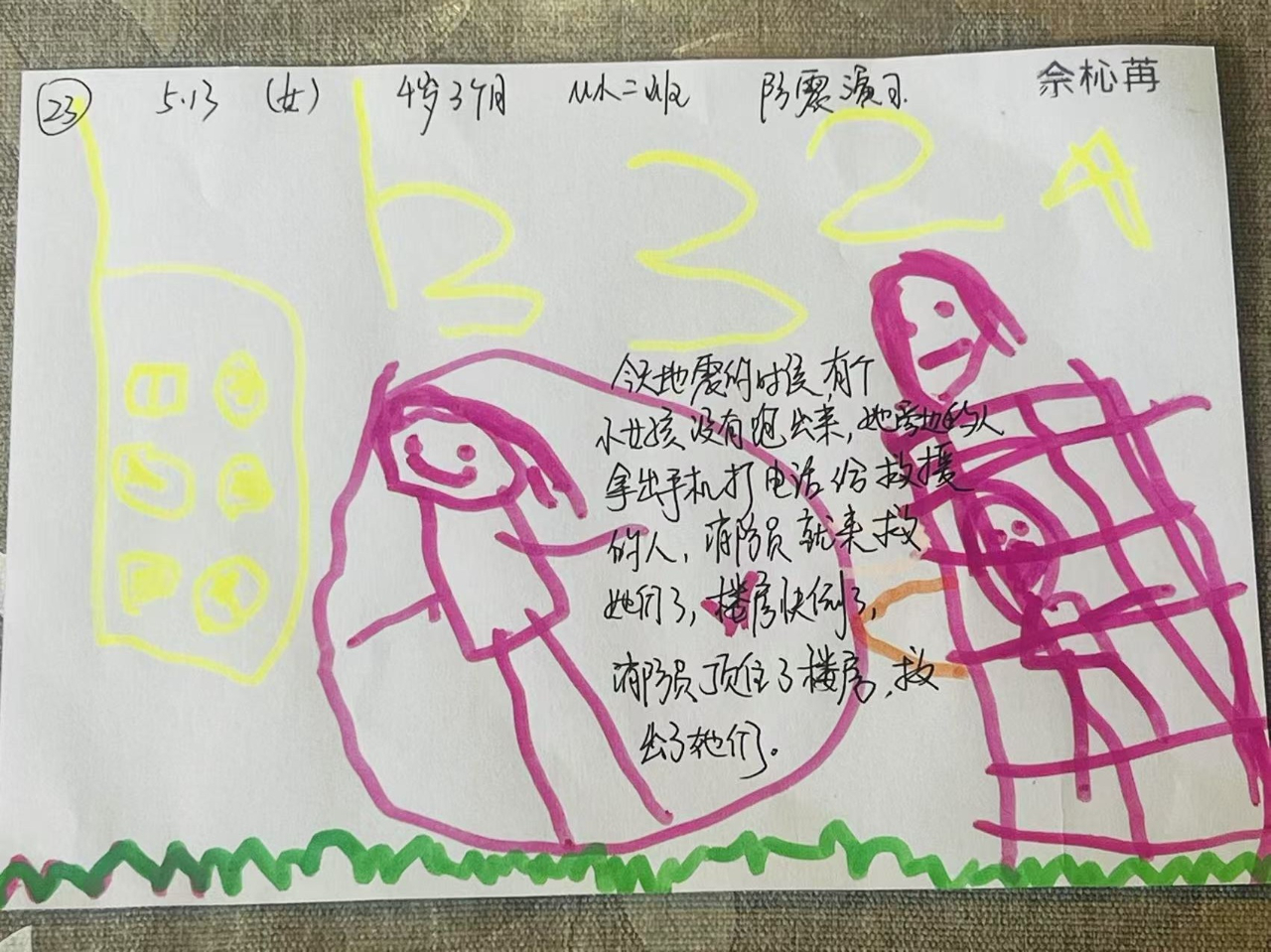 人人講安全 個個會應(yīng)急——海口市山高幼兒園2025年防震減災(zāi)演練活動-圖片51