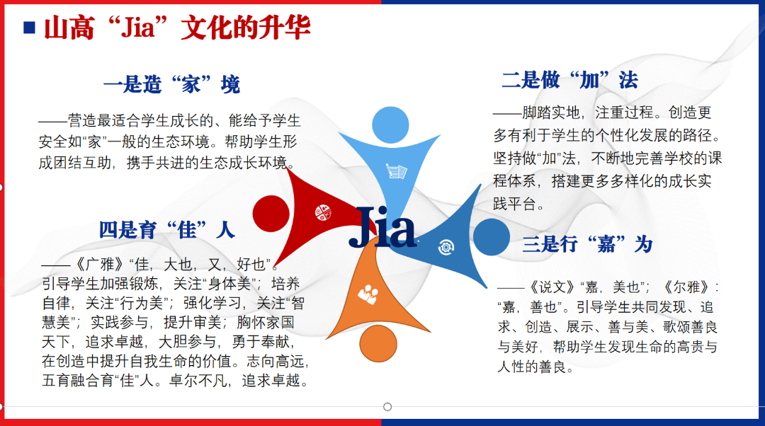 逐光同行，共啟新程——?？谏礁咧袑W(xué)舉行2025年秋季新教師、新職工入Jia儀式-圖片2